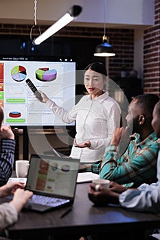 Portrait of business woman standing in front of team holding remote control presenting sales pie charts