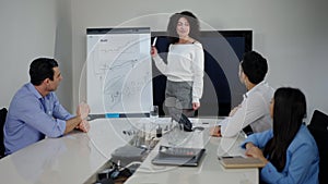 Portrait of confident smiling professional woman presenting project in office with colleagues sitting at conference