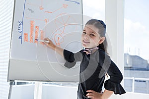 Portrait of smiling businesswoman writing on whiteboard during meeting