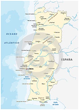 Portugal vector map with major cities and rivers