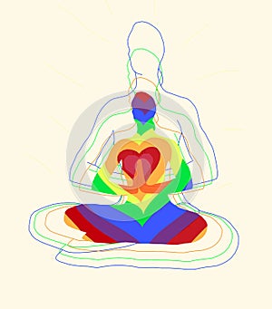 The pose of lotas yoga