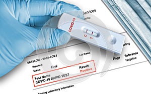 Positive antigen test result by using rapid self testing device for COVID-19 photo