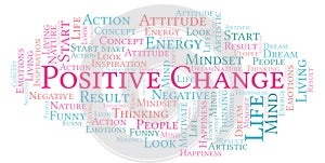 Positive Change word cloud, made with text only.
