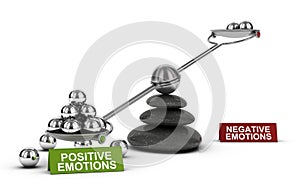 Positive Emotions and Healthy Emotional Well-being, Psychology C