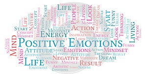 Positive Emotions word cloud, made with text only.