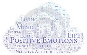 Positive Emotions word cloud, made with text only.