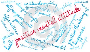 Positive Mental Attitude Word Cloud