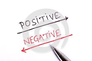 Positive negative