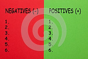 Positive Negative Concept