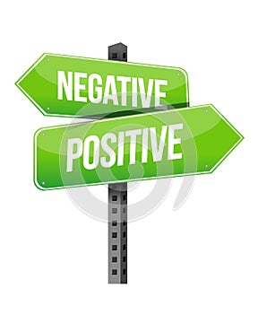 Positive negative sign