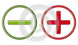 Positive and negative symbols