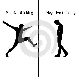 Positive and Negative thinking.