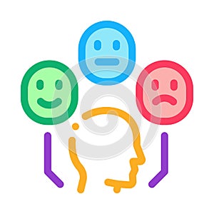 Positive neutral negative human feedback icon vector outline illustration