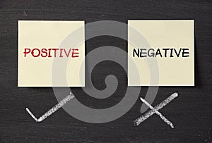 Positive but not negative