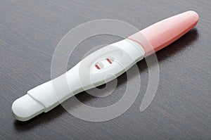 Positive pregnancy test