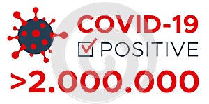 Positive test for COVID-19 more than 2M people
