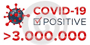 Positive test for COVID-19 more than 3 millions