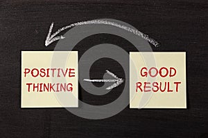 Positive Thinking and Good Result photo