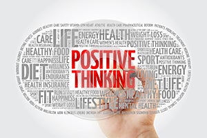 Positive thinking medical pill word cloud