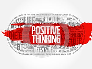 Positive thinking medical pill word cloud