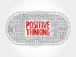 Positive thinking medical pill word cloudc