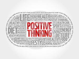 Positive thinking medical pill word cloudc photo