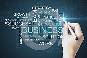 Positive thinking and motivation concept