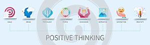 Positive thinking vector infographics in 3D style