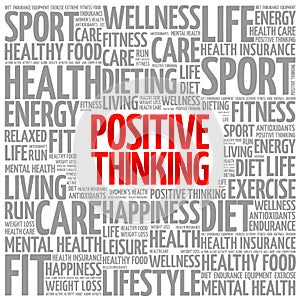 Positive thinking word cloud background