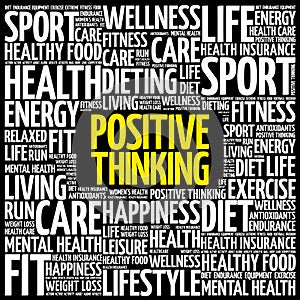 Positive thinking word cloud collage