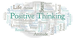 Positive Thinking word cloud, made with text only.