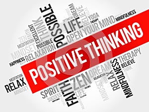 Positive thinking word cloud