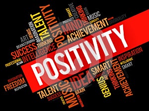 Positivity word cloud collage