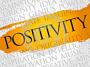 Positivity word cloud collage