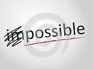 Possible