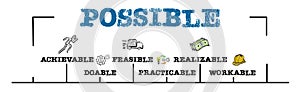POSSIBLE. Achievable, Doable, Practicable and Workable concept. Chart with keywords and icons