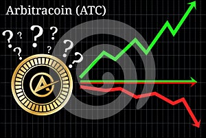 Possible graphs of forecast Arbitracoin ATC - up, down or horizontally.