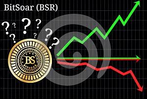 Possible graphs of forecast BitSoar BSR - up, down or horizontally.