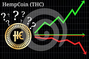 Possible graphs of forecast HempCoin (THC) - up, down or horizontally.