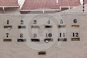 Post Mail Boxes Gated Homes