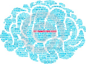 Post-Traumatic Stress Disorder Brain Word Cloud