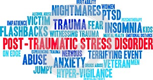 Post-Traumatic Stress Disorder Word Cloud