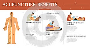 Poster about acupuncture and needle treatment, flat vector illustration