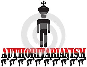 Poster for authoritarianism