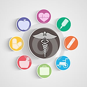 Poster, banner and sticker with medical equipments and symbol.