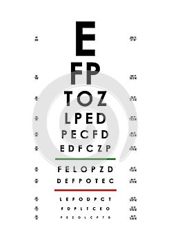 Poster Card of Vision Testing for Ophthalmic. Vector