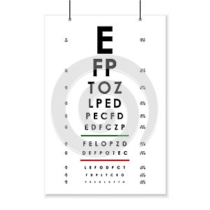 Poster Card of Vision Testing for Ophthalmic. Vector photo
