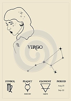 Poster, card with the zodiacal sign of virgo, constellations, control planet, period and element