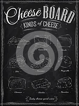 Poster cheeseboard . Chalk.