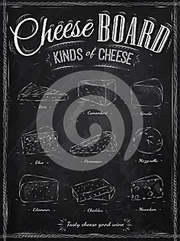 Poster cheeseboard . Chalk. photo